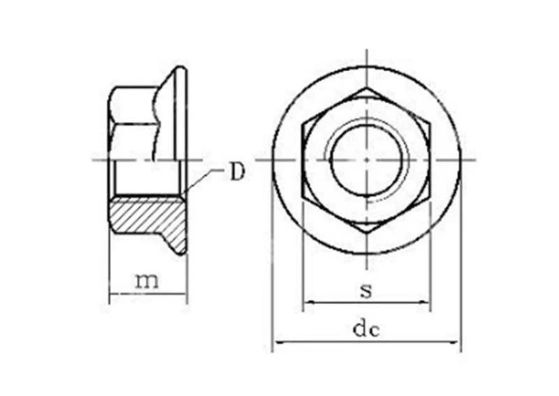 locknuts with external-tooth 1